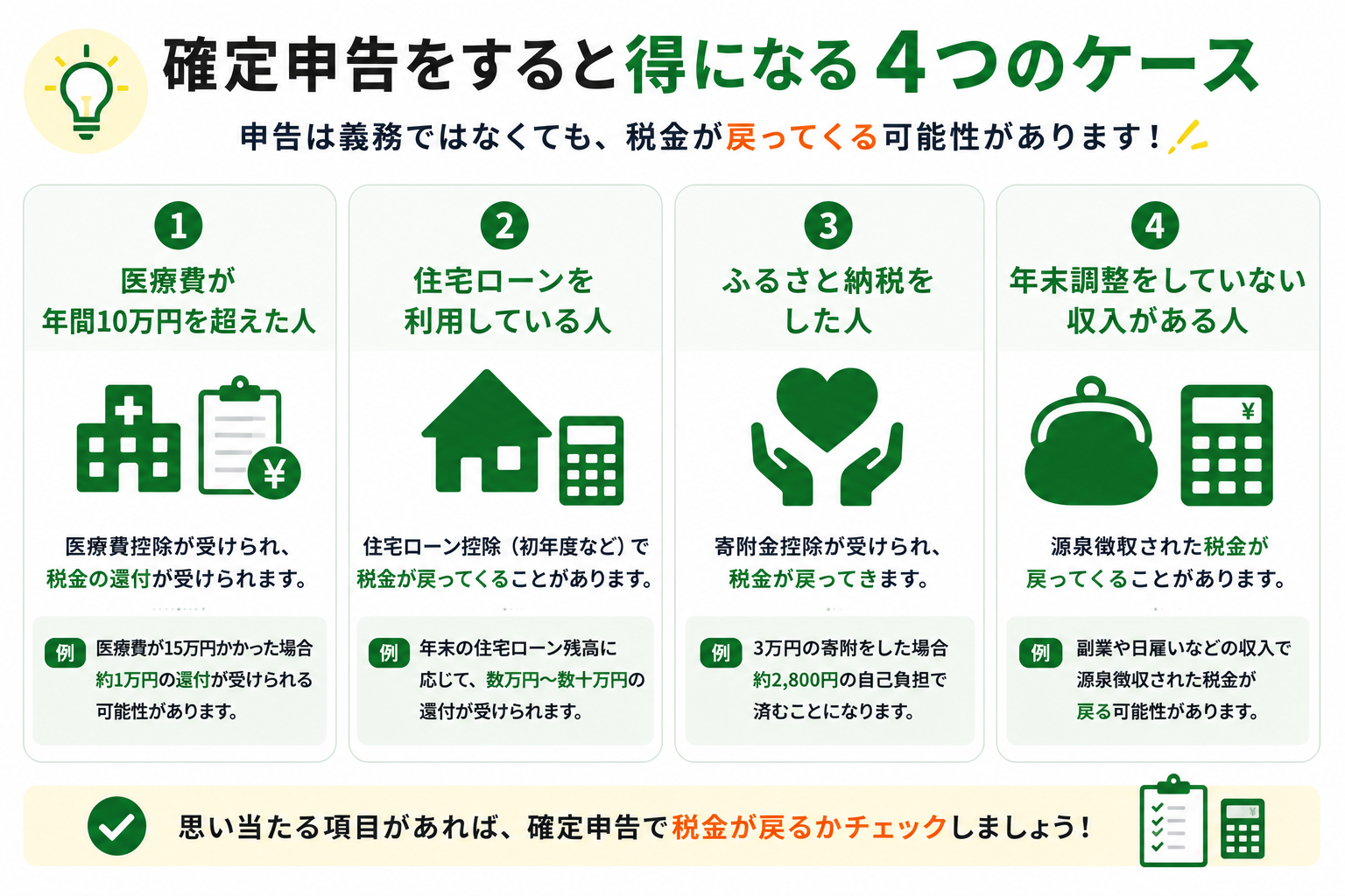 確定申告をすると得になる代表的なケース