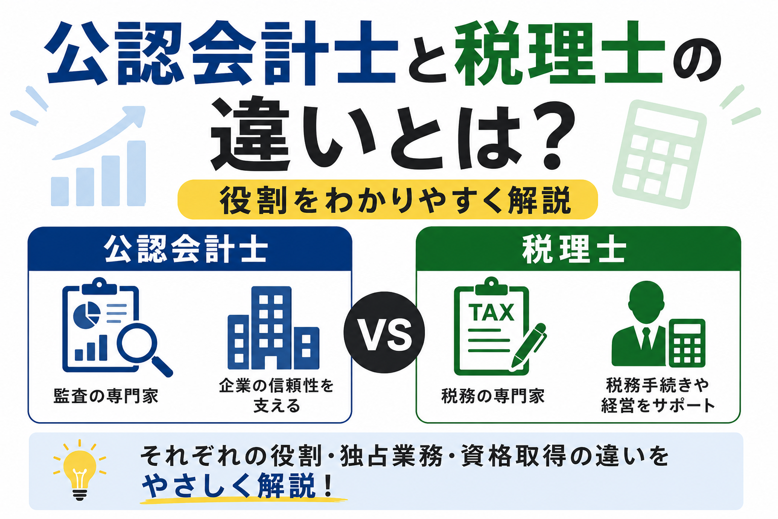 公認会計士と税理士の違いとは？役割をわかりやすく解説