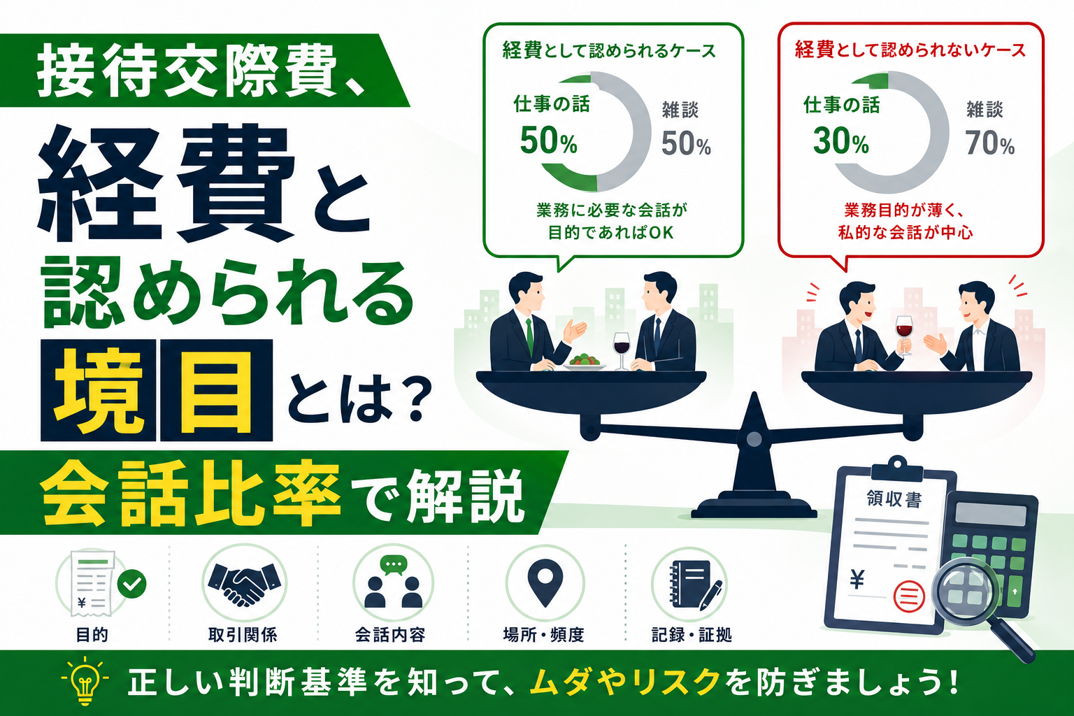 接待交際費、経費と認められる境目とは？会話比率で解説