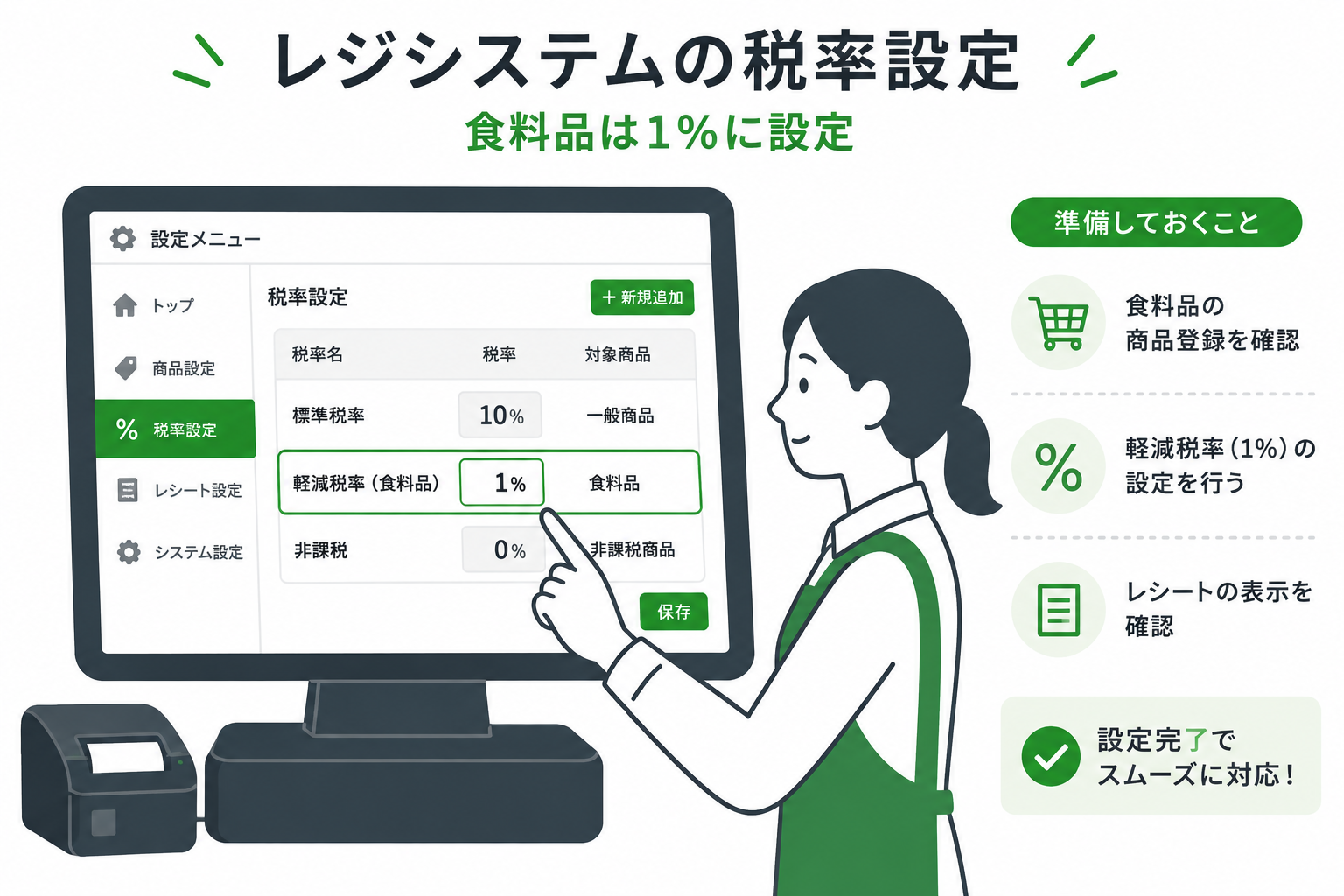 レジシステムの税率改修イメージ